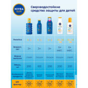 NIVEA SUN Детский солнцезащитный спрей SPF 30