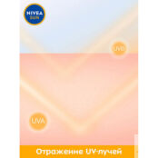 NIVEA SUN "УЛЬТРА ЗАЩИТА" Солнцезащитный спрей для детей SPF 50+