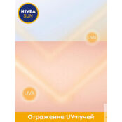 NIVEA Увлажняющий солнцезащитный лосьон для тела Nivea Sun "Защита и увлажн