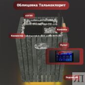 Паротермальная электрическая печь ВВД ПАРиЖАР Футурус 12 кВт (с пультом) VVD0125 фото 1