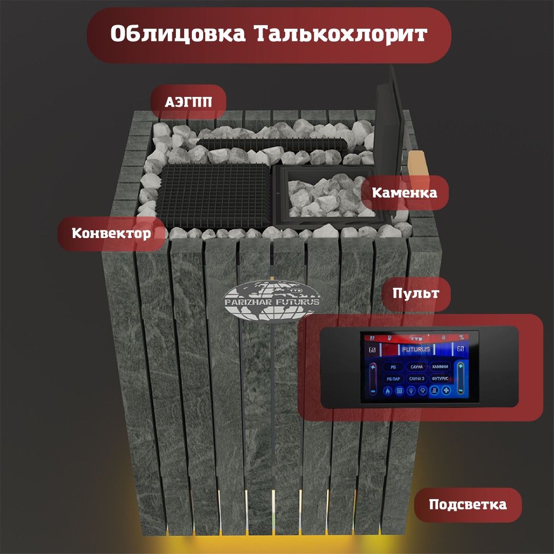 Паротермальная электрическая печь ВВД ПАРиЖАР Футурус 18 кВт (с пультом)