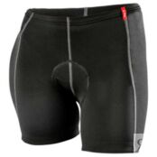 Леггинсы Loeffler Elastic Short, черный 137321513 | Black фото 1