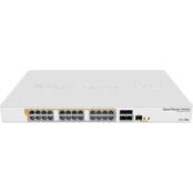 Коммутатор MikroTik CRS328-24P-4S+RM 24G 4SFP+ 24PoE+ 450W управляемый CRS328-24P-4S+RM фото 1