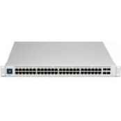 Коммутатор Ubiquiti UniFi USW-PRO-48 4SFP+ управляемый (USW-PRO-48) USW-PRO-48 фото 1